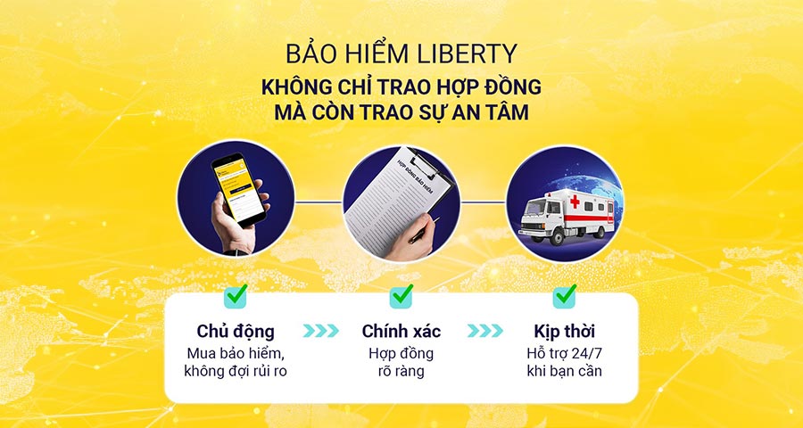 Tìm hiểu bí quyết an tâm cùng Bảo hiểm Liberty với 3 giá trị cốt lõi: Chủ động mua bảo hiểm online, Chính xác về quyền lợi và Kịp thời hỗ trợ 24/7. Khám phá các giải pháp bảo hiểm Ô tô, Sức khỏe, Du lịch với quy trình bồi thường nhanh chóng, minh bạch.