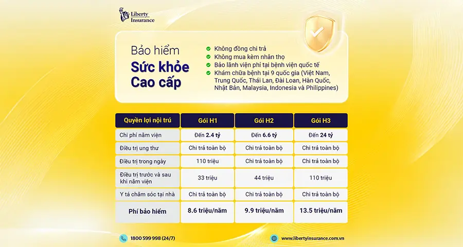 Bảo hiểm sức khoẻ cao cấp Liberty với quyền lợi nội trú lớn, bảo lãnh viện phí, 0 đồng chi trả trong hạn mức, khám chữa bệnh tại 9 quốc gia và ưu đãi cho gia đình.